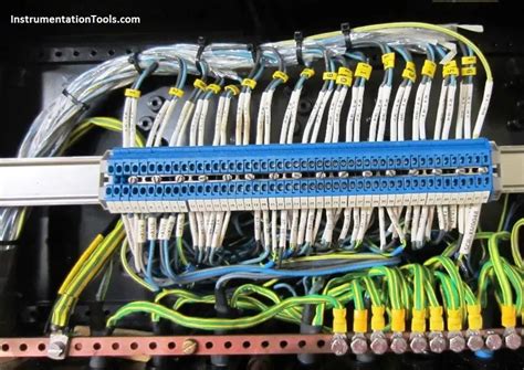 junction box gland plate|instrument junction box diagram.